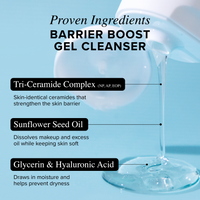Proven ingredients infographic for Barrier Boost Gel Cleanser featuring Tri-Ceramide Complex, Sunflower Seed Oil, Glycerin and Hyaluronic Acid.
