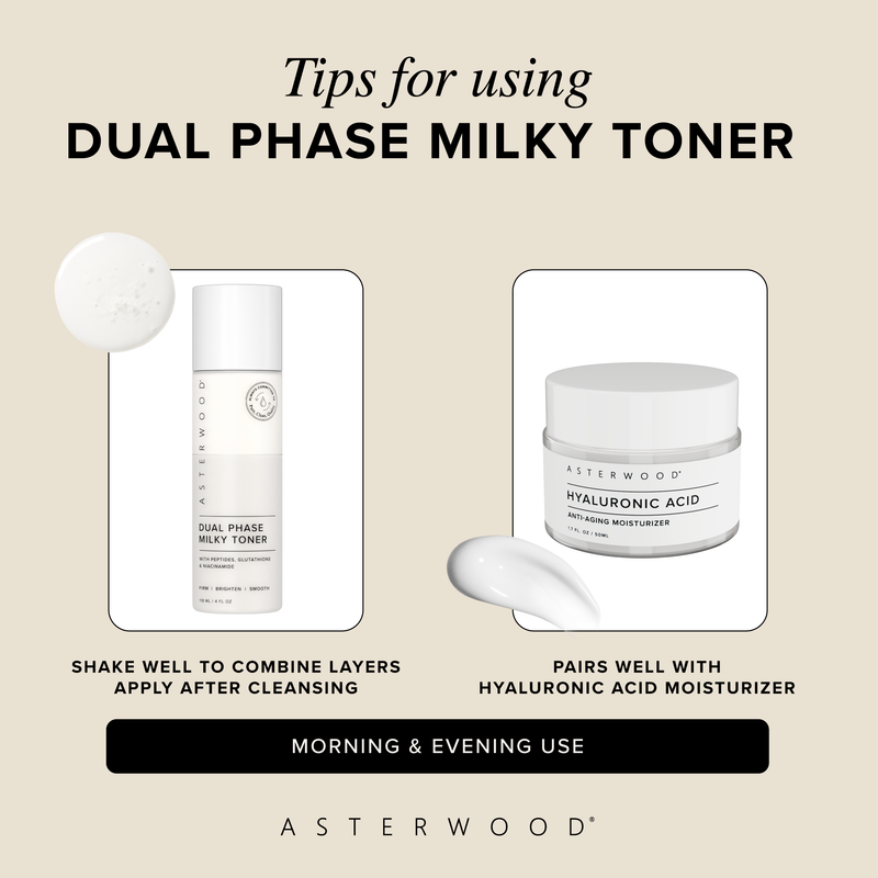 Usage tips graphic showing Dual Phase Milky Toner shaken to combine layers, applied after cleansing, paired with Hyaluronic Acid Moisturizer.