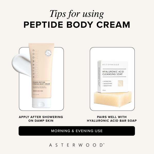 Tips for using Peptide Body Cream graphic: apply after showering on damp skin, pairs with Hyaluronic Acid Cleansing Soap, morning and evening use.