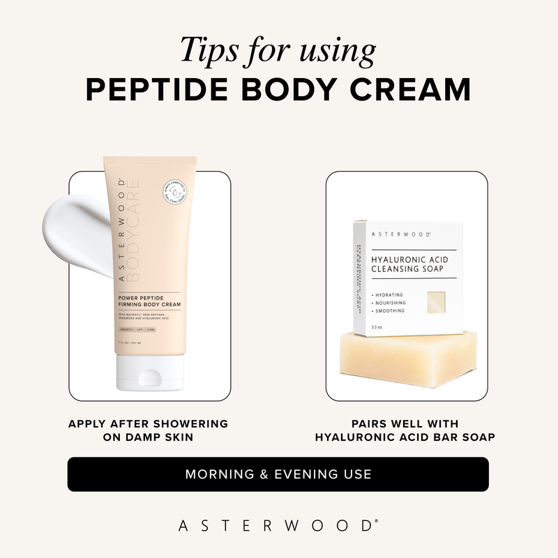 Tips for using Peptide Body Cream graphic: apply after showering on damp skin, pairs with Hyaluronic Acid Cleansing Soap, morning and evening use.