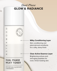 Dual Phase Milky Toner bottle with callouts identifying the milky conditioning layer and the clear active essence layer of the formula.