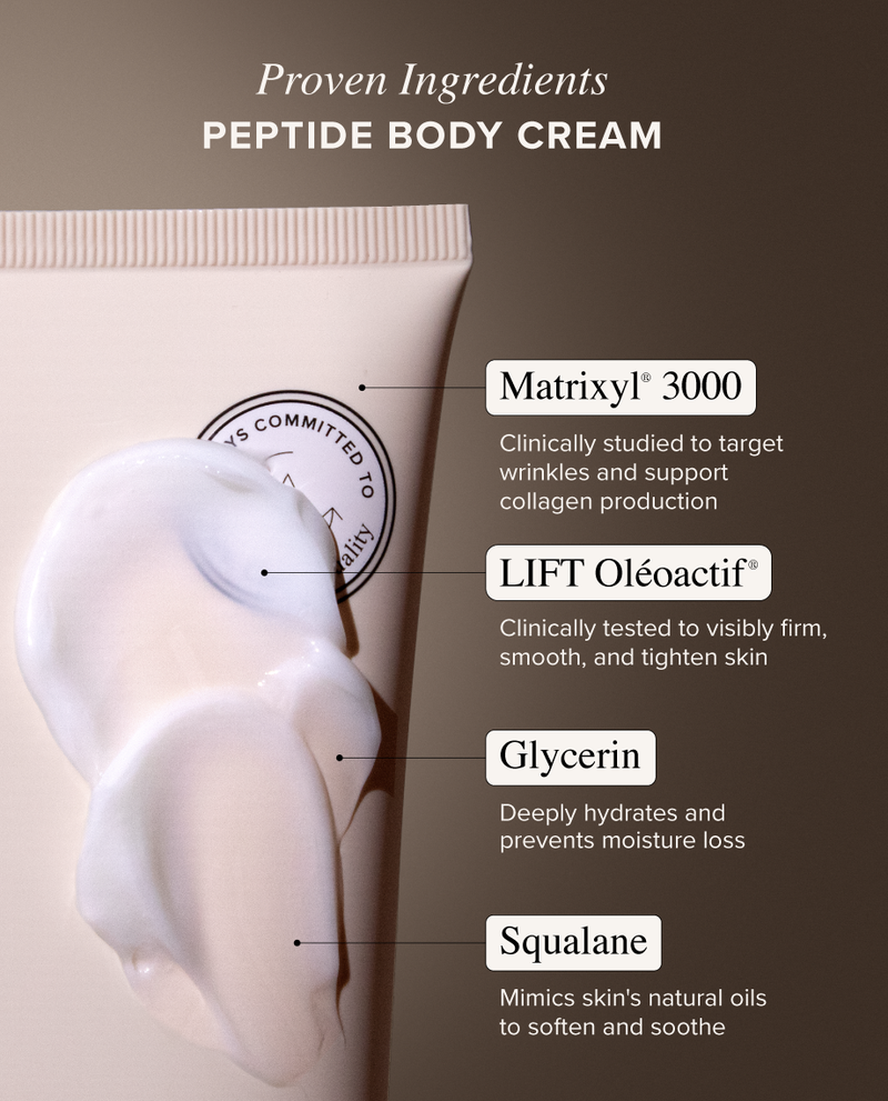 Power Peptide Body Cream tube against brown background with ingredient callouts: Matrixyl 3000, LIFT Oleoactif, Glycerin, Squalane.