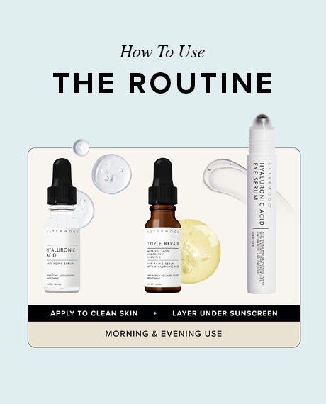 How to use graphic for the Essentials Set: apply HA, Triple Repair, and HA Eye Serum to clean skin, layer under sunscreen, morning and evening use.
